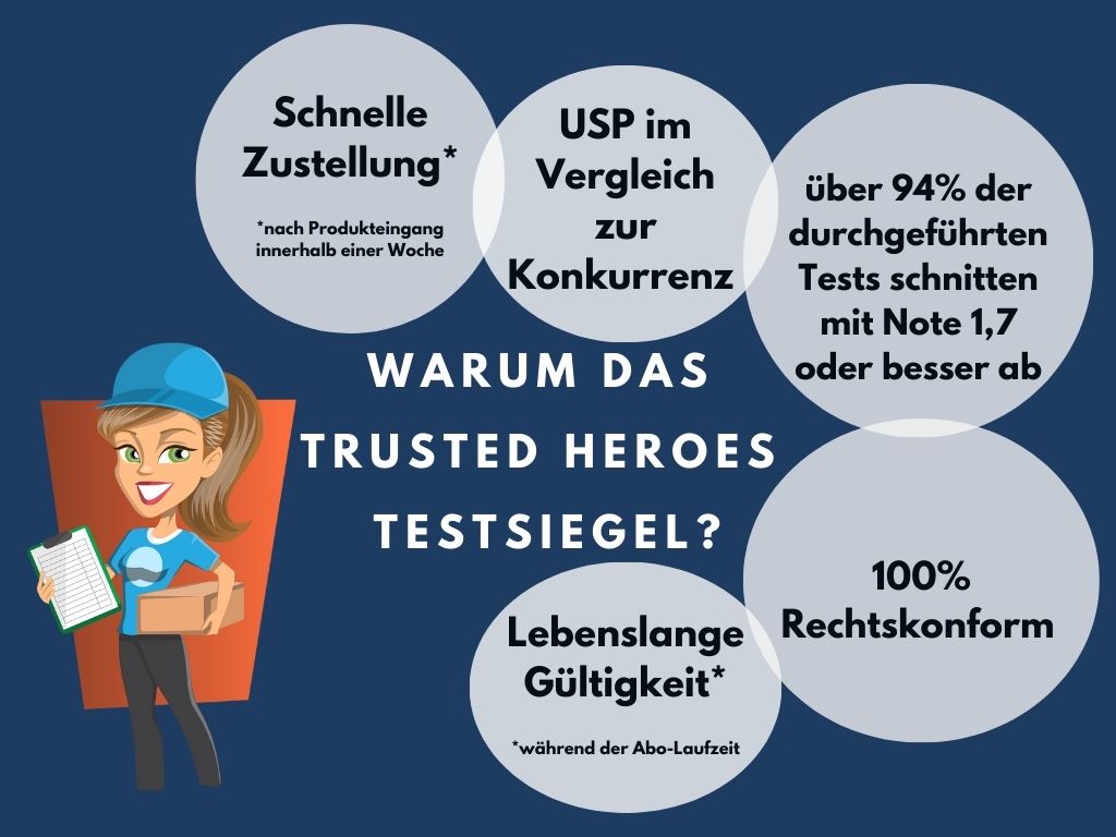 Fünf Gründe, warum gerade das Trusted Heroes Testsiegel für Verkäufe im Onlinehandel vielversprechend ist und unterstützend bei Erstverkäufen und Wiederverkaufsrate ist.