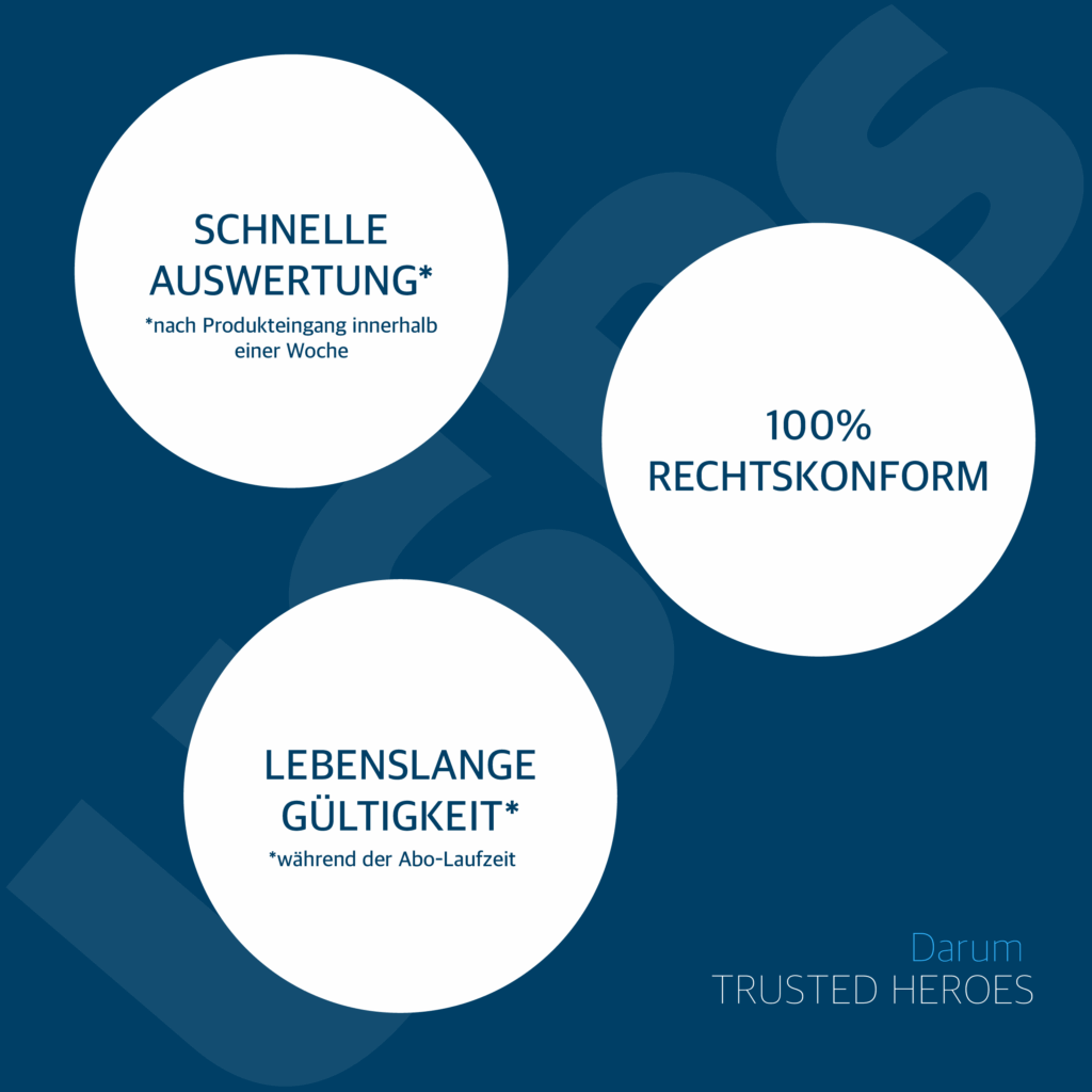 Mit Trusted Heroes schnelle Auswertung, 100& Rechtskonformität & lebenslange Gültigkeit während der Abo-Laufzeit.